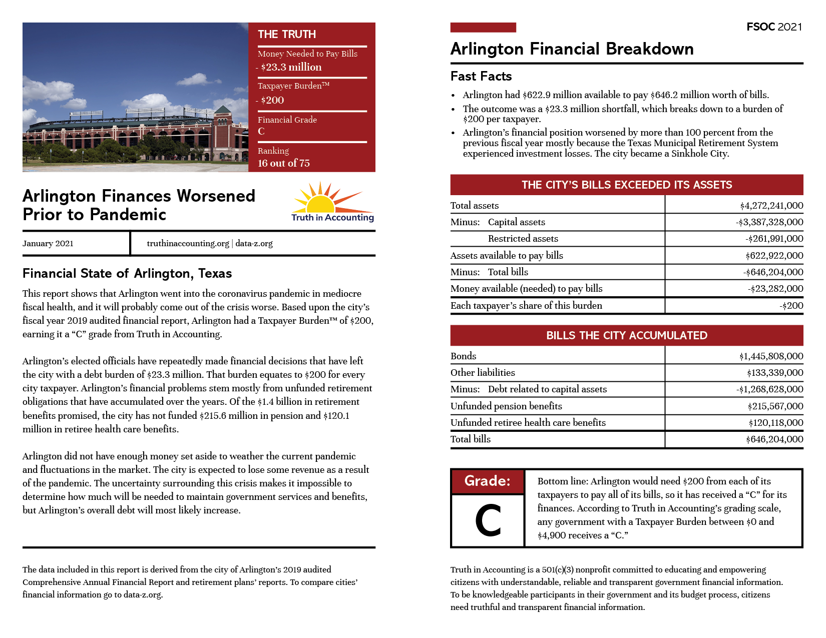 Arlington State Data And Comparisons Data Z