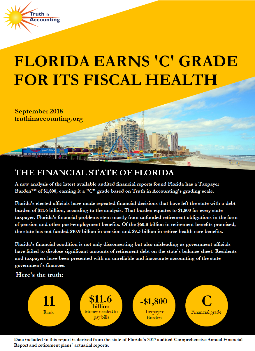 florida state data and comparisons state data lab