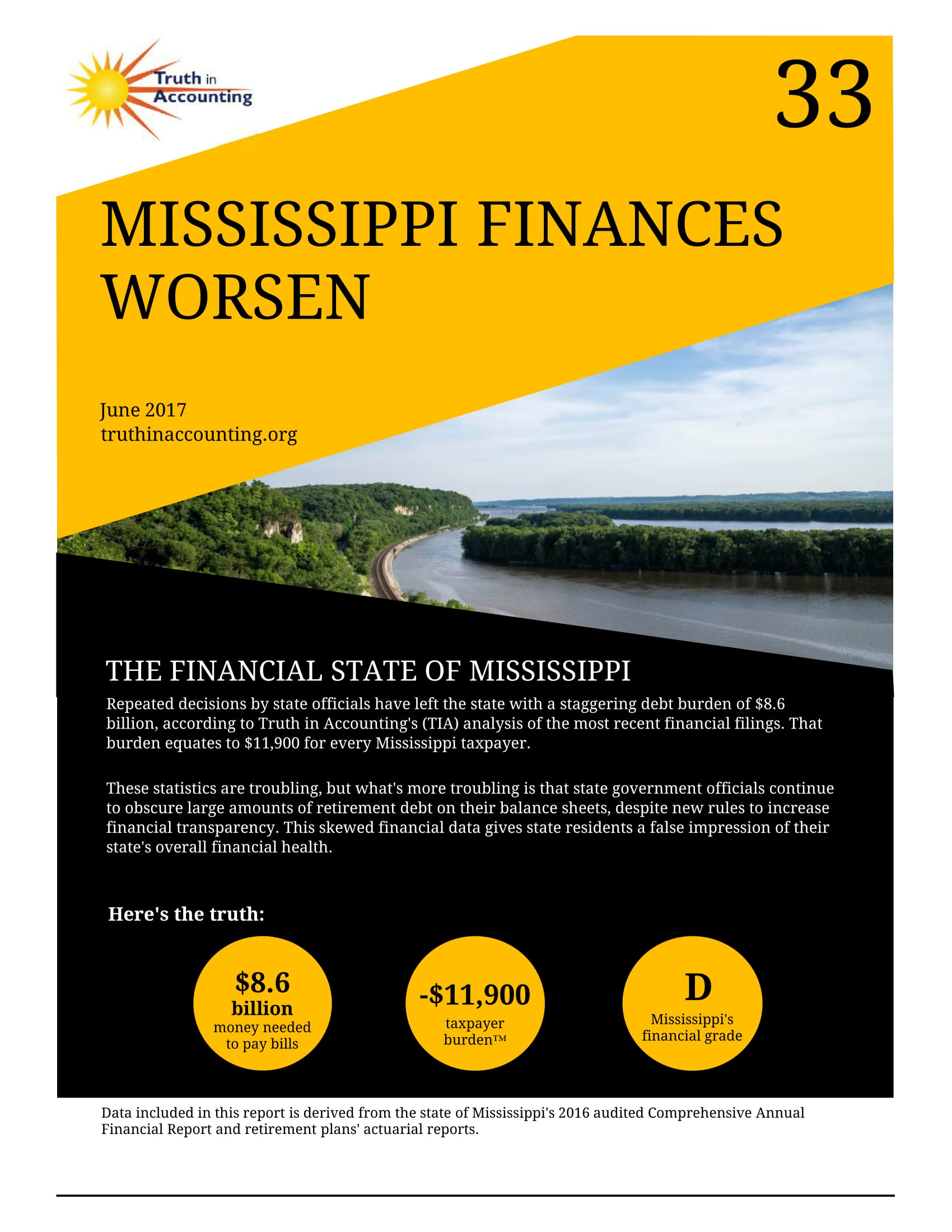 ms retirement
