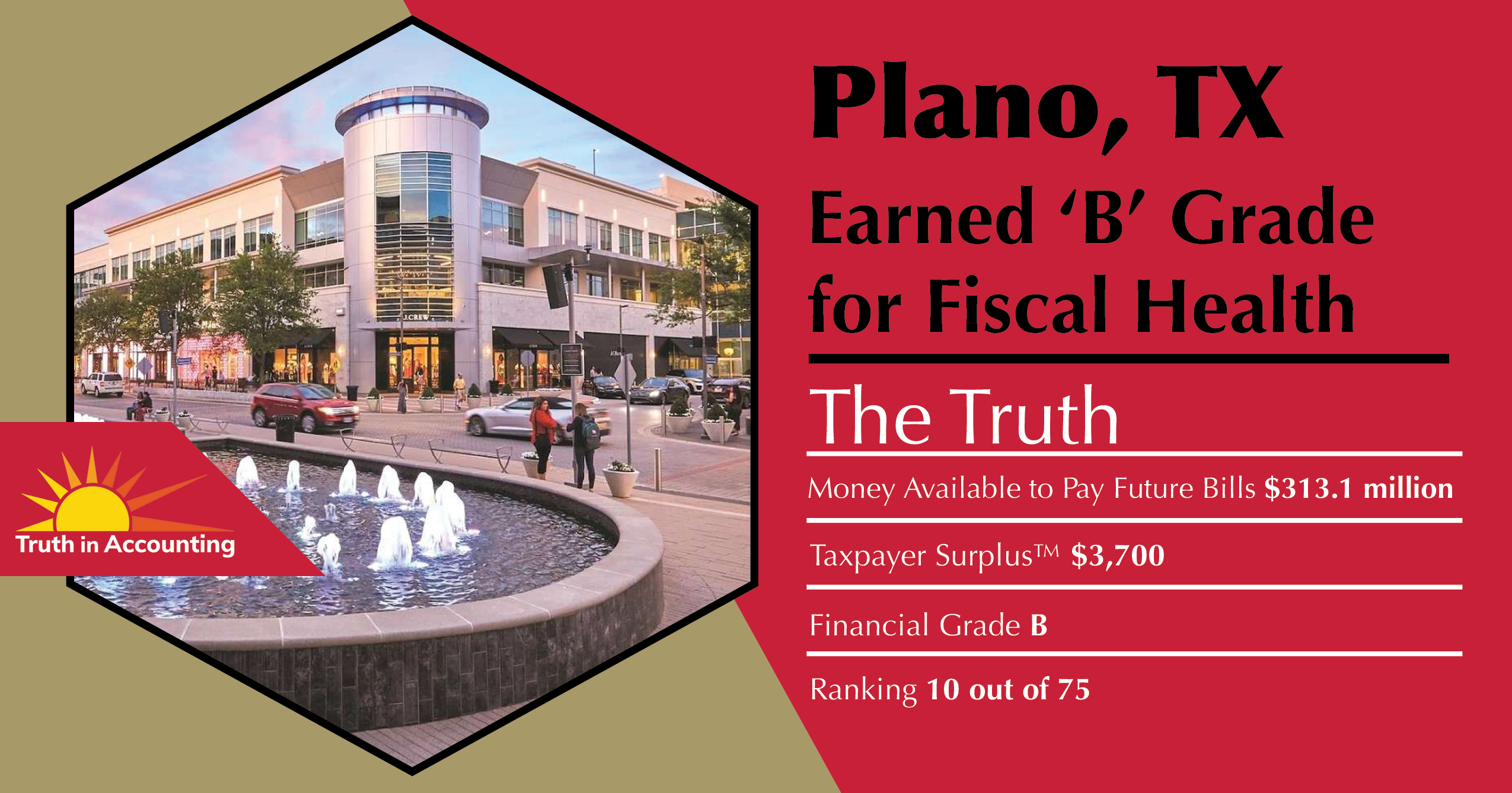 Plano State Data and Comparisons DataZ